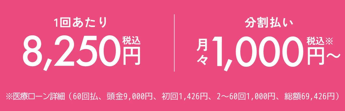 エミナルクリニックの利用料金
