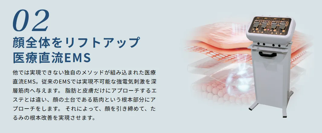 ディオクリニックの顔が痩せる方法におけるＥＭＳの画像