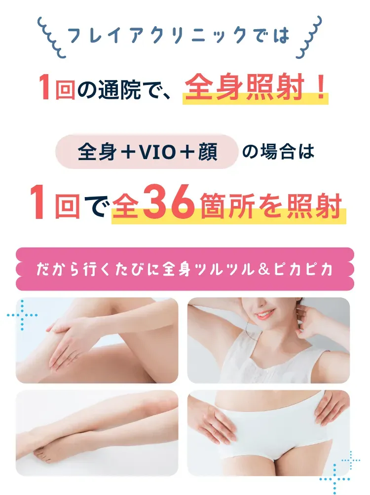 フレイアクリニックの医療脱毛の効果