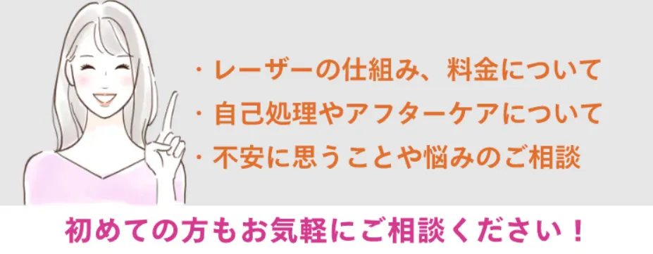 レジーナクリニック無料カウンセリングの内容