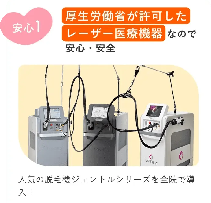 レジーナクリニックの医療脱毛は厚労省が認可した脱毛器を使用