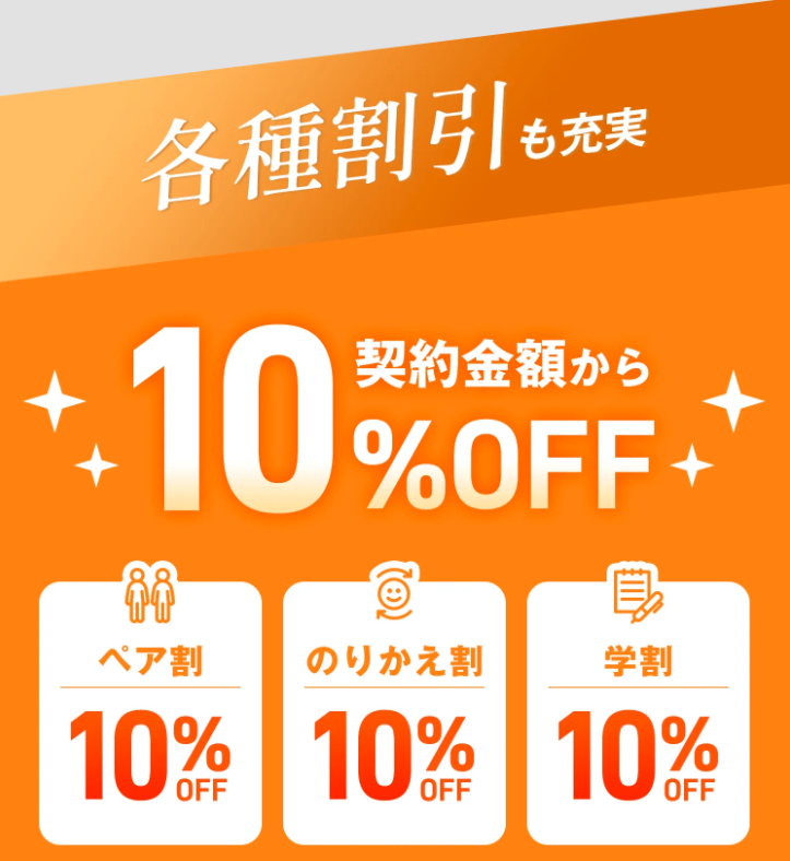 レジーナクリニック　各種割引