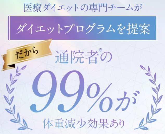 ディオクリニックのダイエットはリバウンド率は驚異の1％以下
