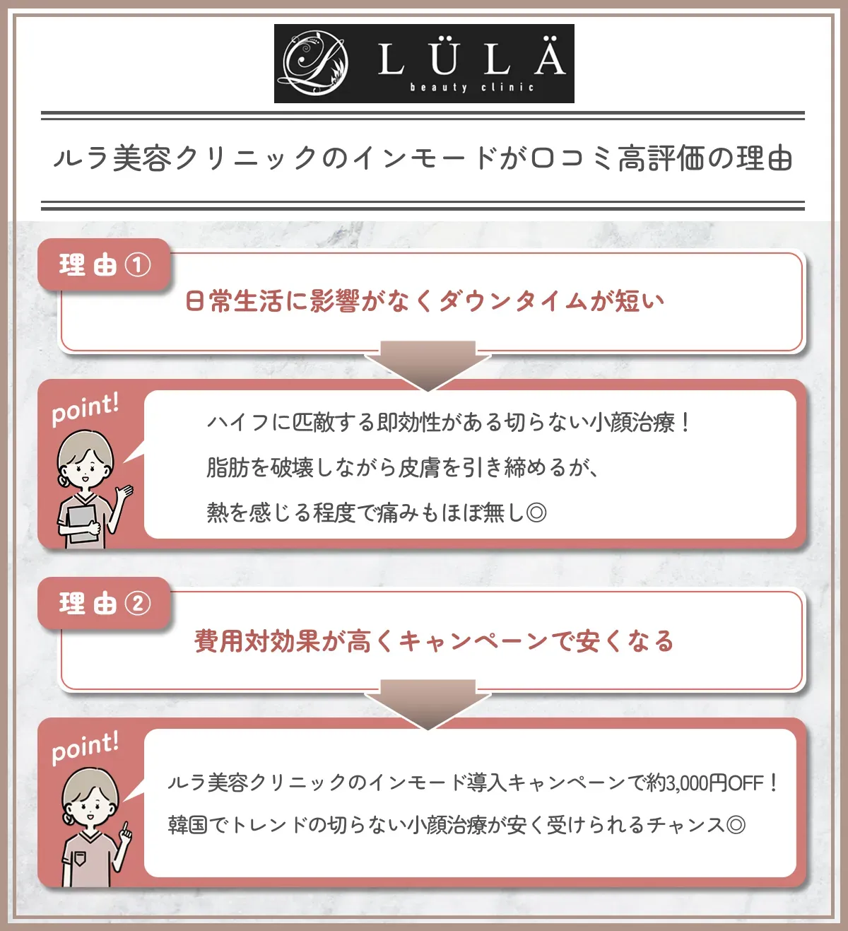 ルラ美容クリニックのインモードが口コミ高評価の理由