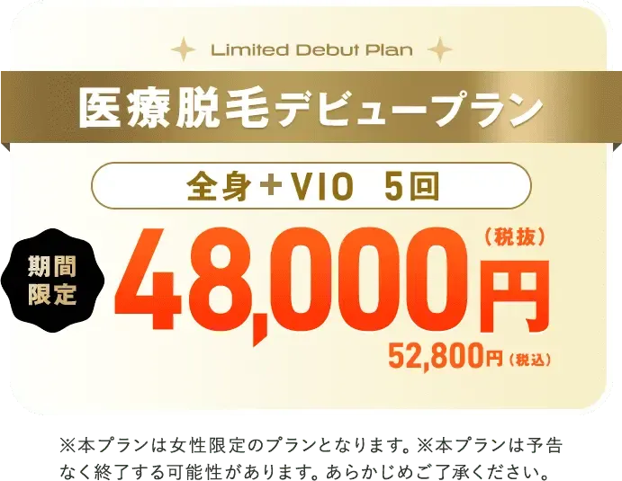 レジーナクリニックの医療脱毛デビュープラン全身+VIO5回コース