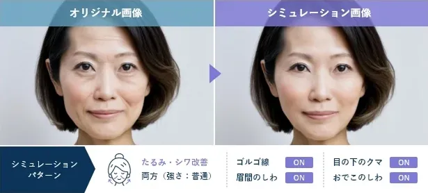 TCBのAIシミュレーション