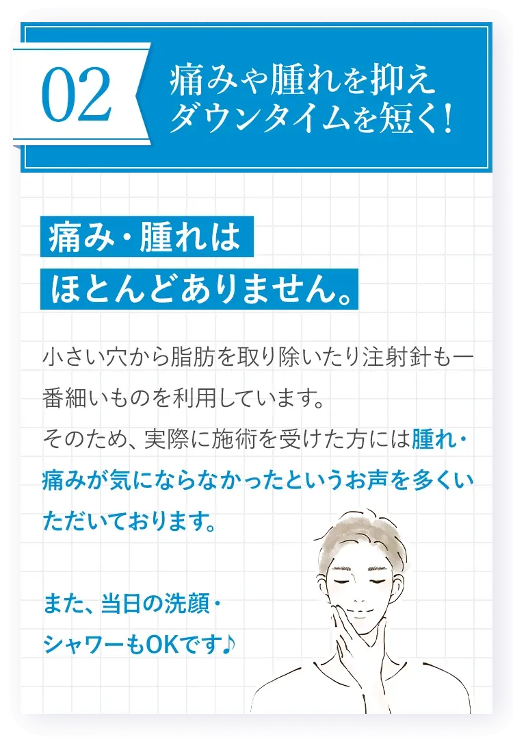 TCBの男性・メンズ向けクマ取り施術は痛みが少ない