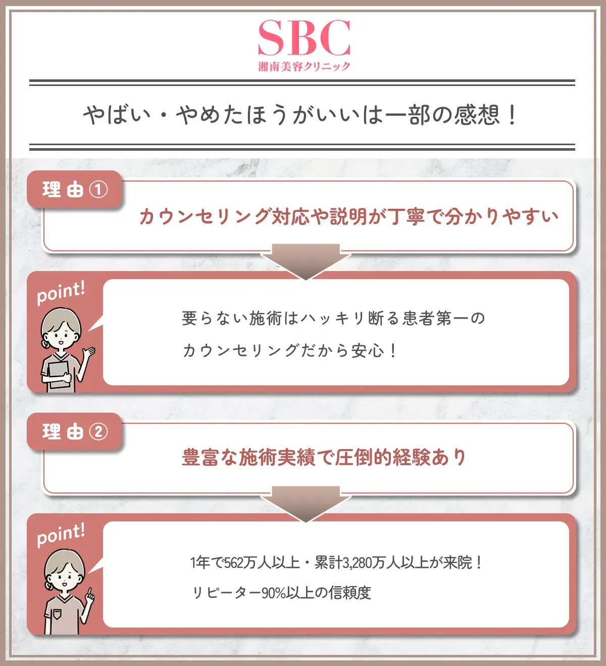 湘南美容クリニックはやばくない