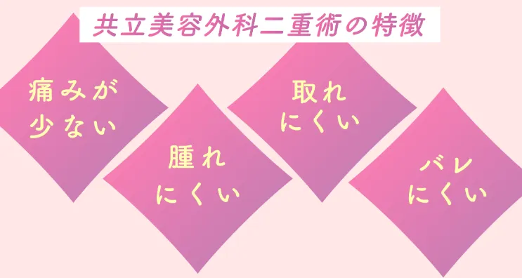 共立美容外科の二重整形は取れにくい・腫れにくい・バレにくい!