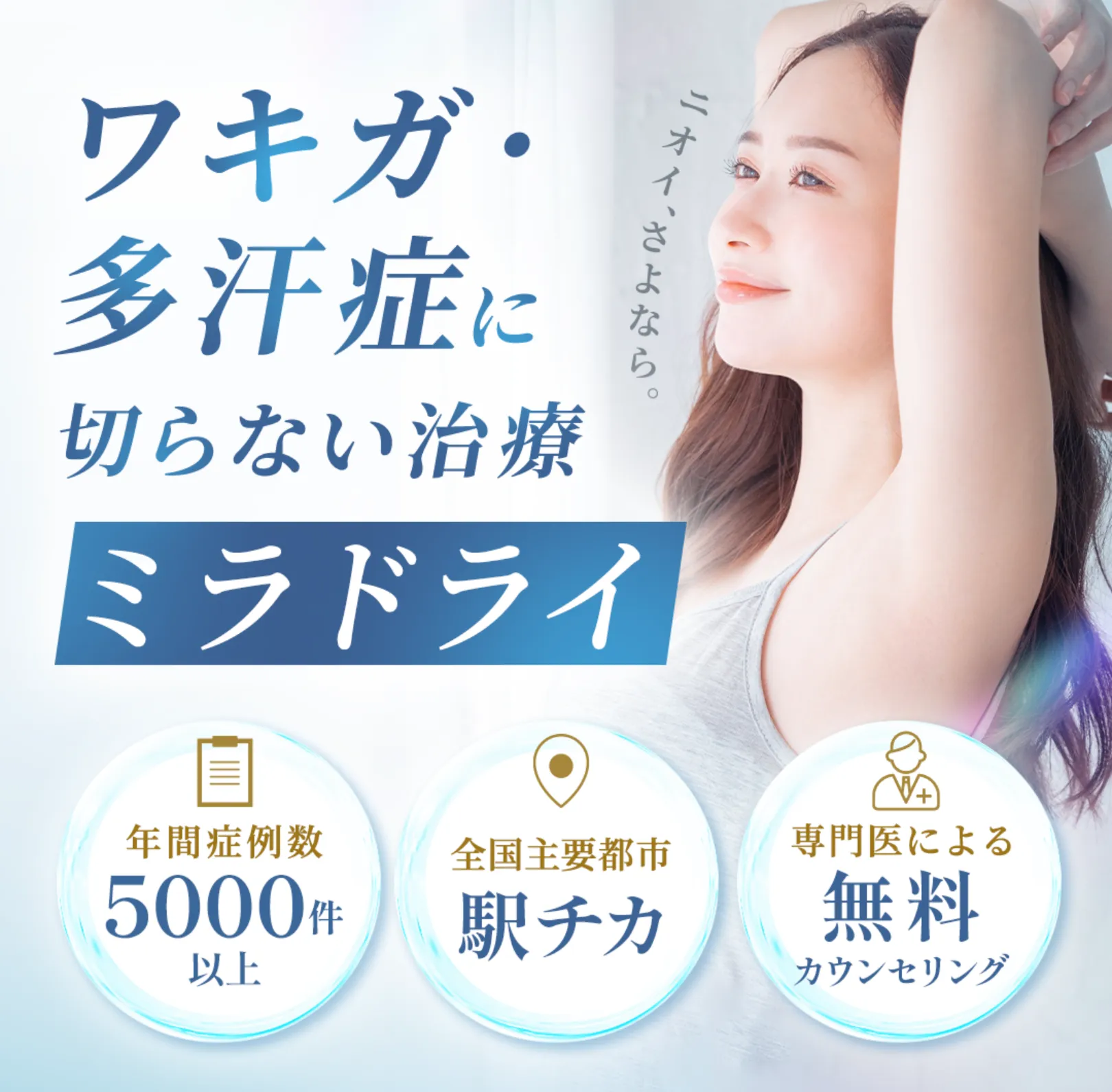 共立美容外科のミラドライダブル照射とは？