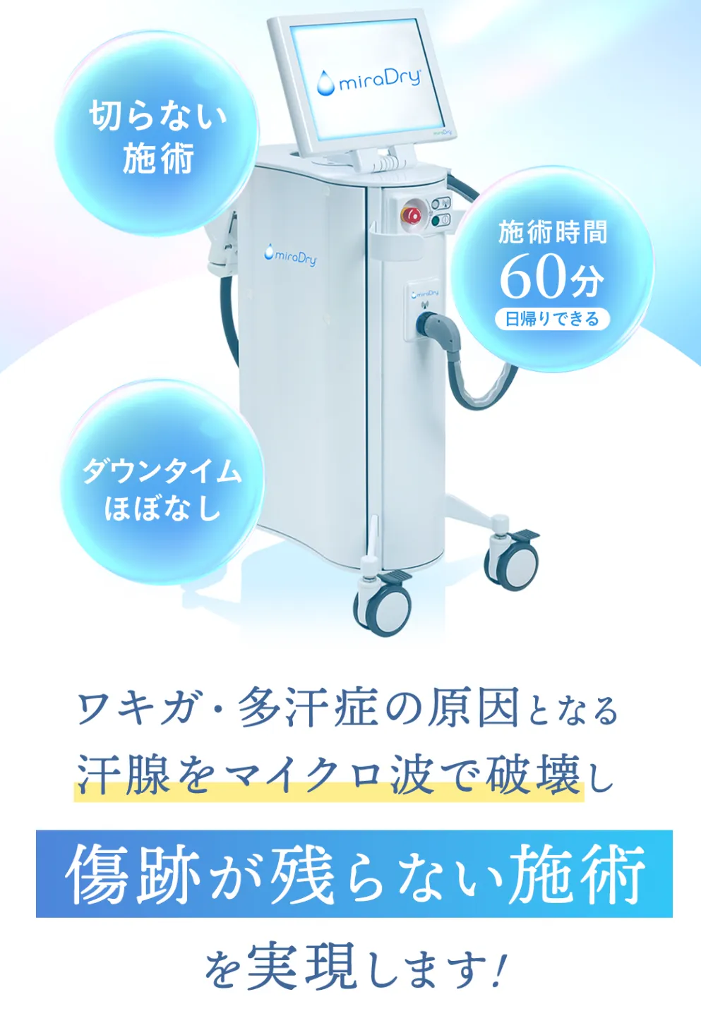 共立美容外科 ミラドライダブル照射とは? 機械