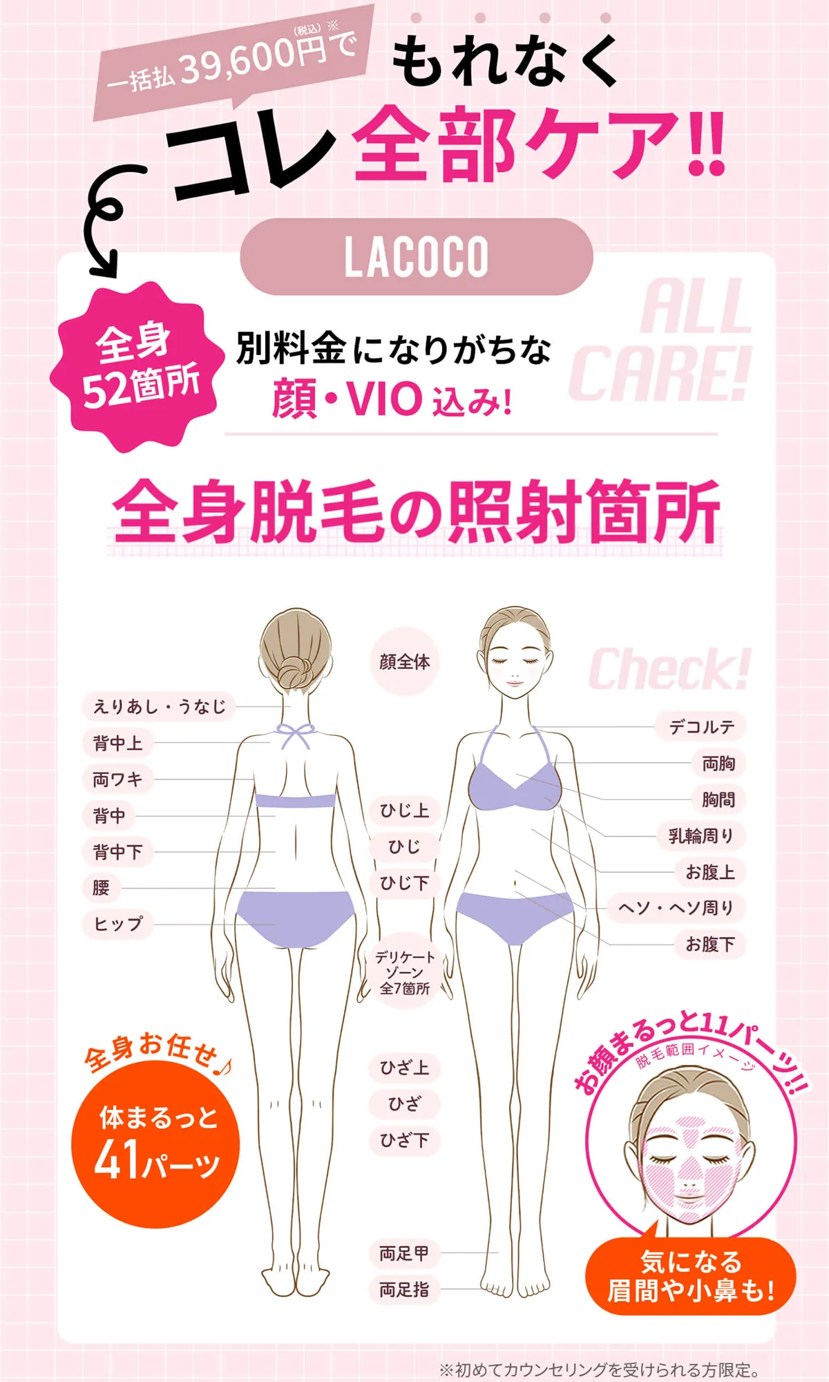 ラココの全身脱毛の料金は？　照射部位
