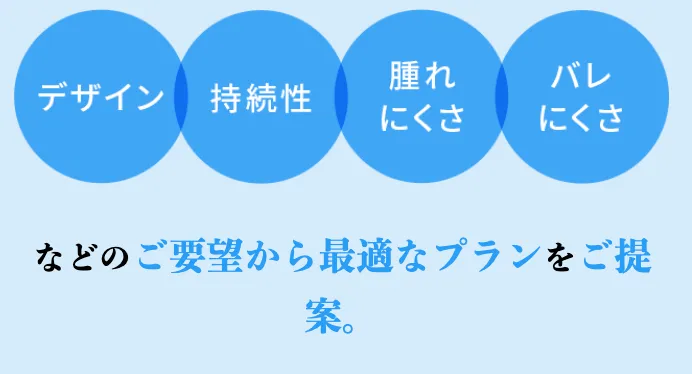 TCBの無料カウンセリング相談できる内容