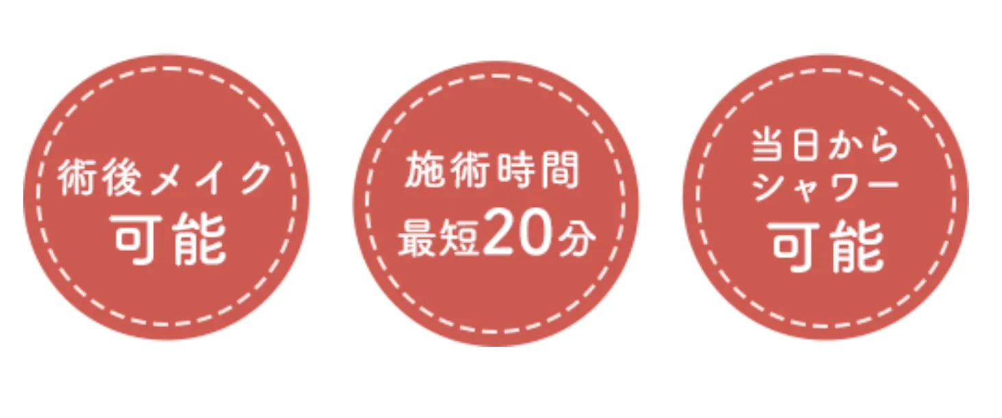 TCBの脂肪吸引注射の施術時間