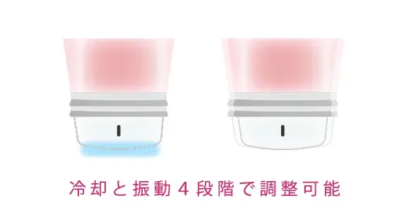 仙台のボルニューマが安いおすすめクリニックであるルラ美容クリニック　冷却・振動センサー