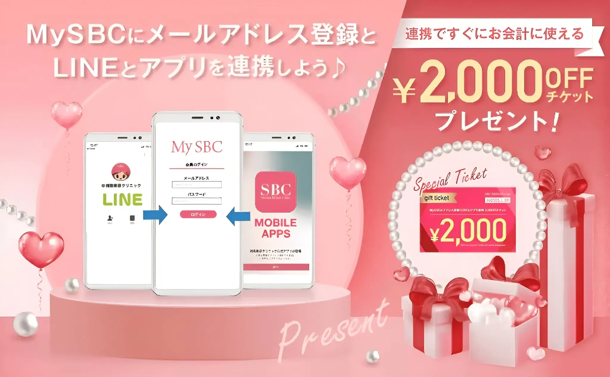 湘南美容クリニックは、メールアドレス登録とLINE連携でクーポン取得可能