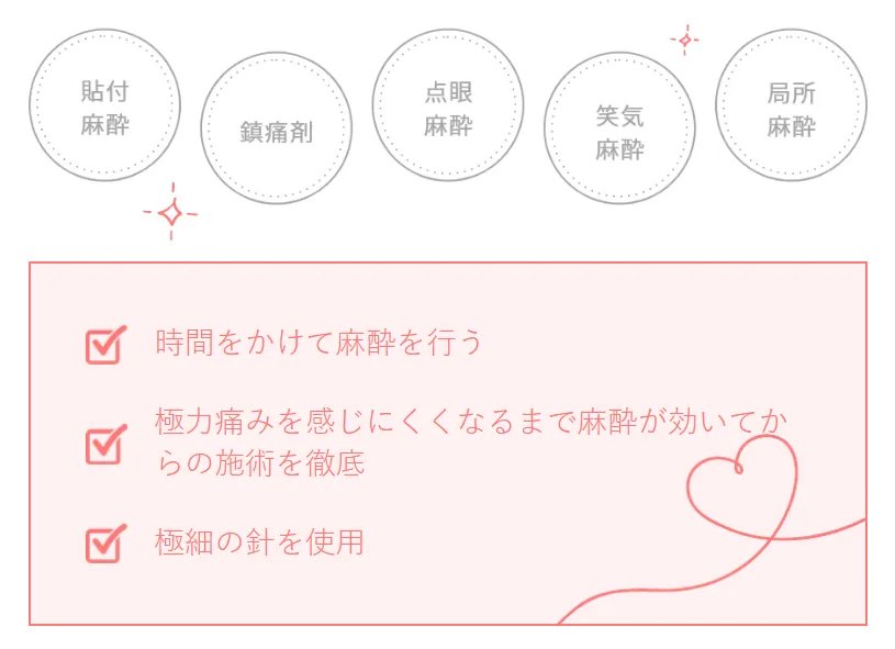 TCBのサブシジョンでも利用できる豊富な麻酔の種類が用意されている