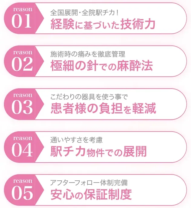 TCBのここがおすすめ