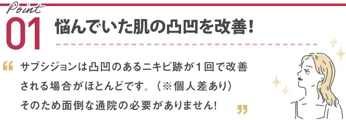 TCBのサブシジョンは1回の施術で効果を実感