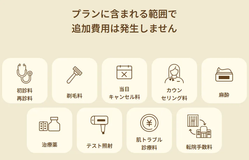 レジーナクリニックの医療脱毛は追加費用0円