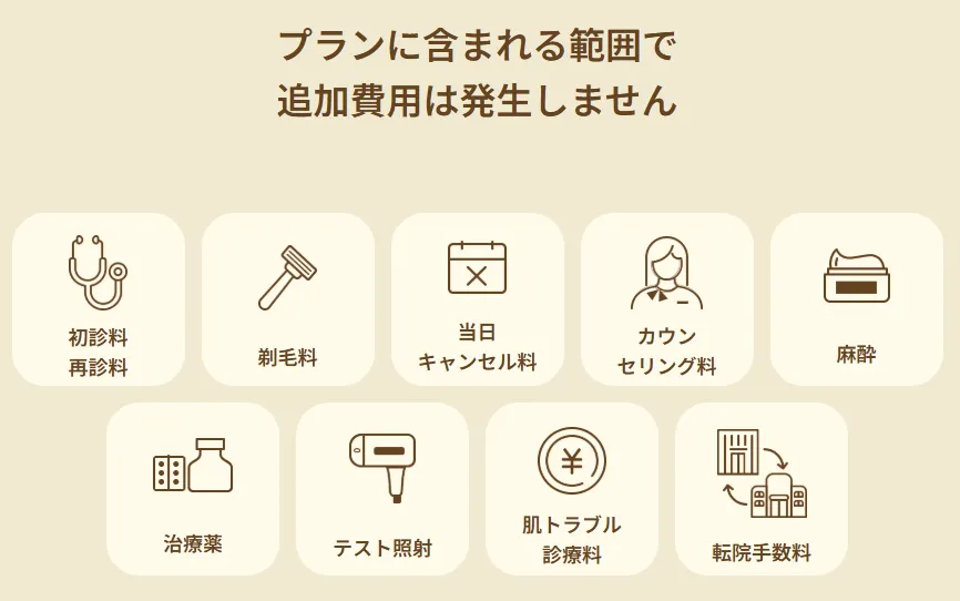 レジーナクリニックの医療脱毛の無料特典