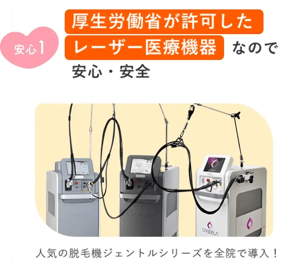 レジーナクリニックは安心安全
