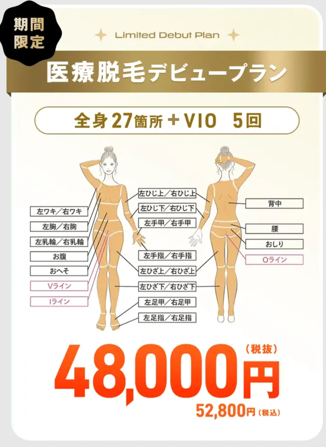 レジーナクリニックはカウンセリング当日施術できる？　医療脱毛プラン