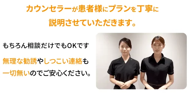 レジーナクリニック カウンセリング詳細