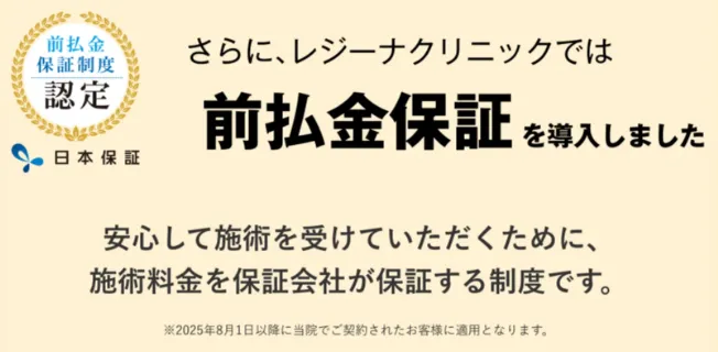 レジーナクリニック前払金保証