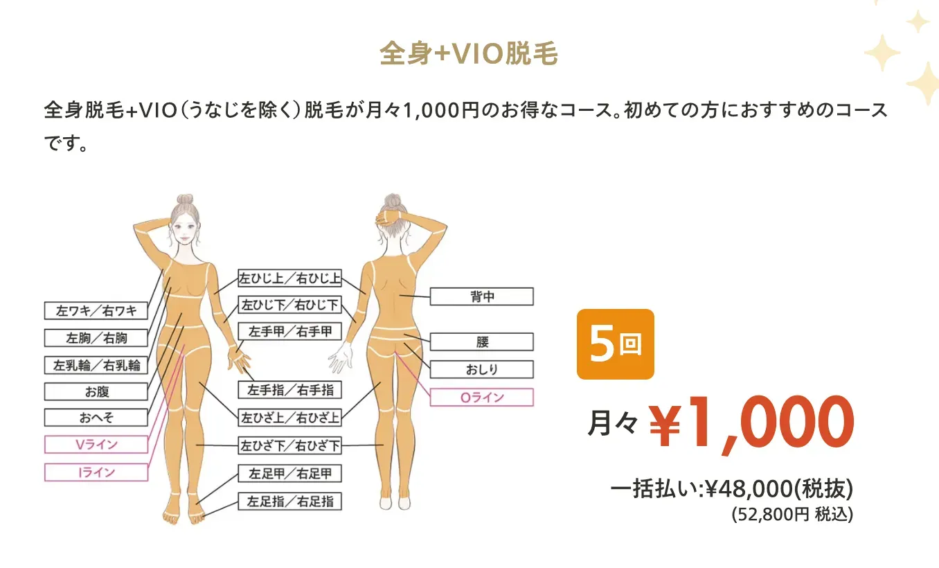 レジーナクリニック仙台院の脱毛範囲と費用