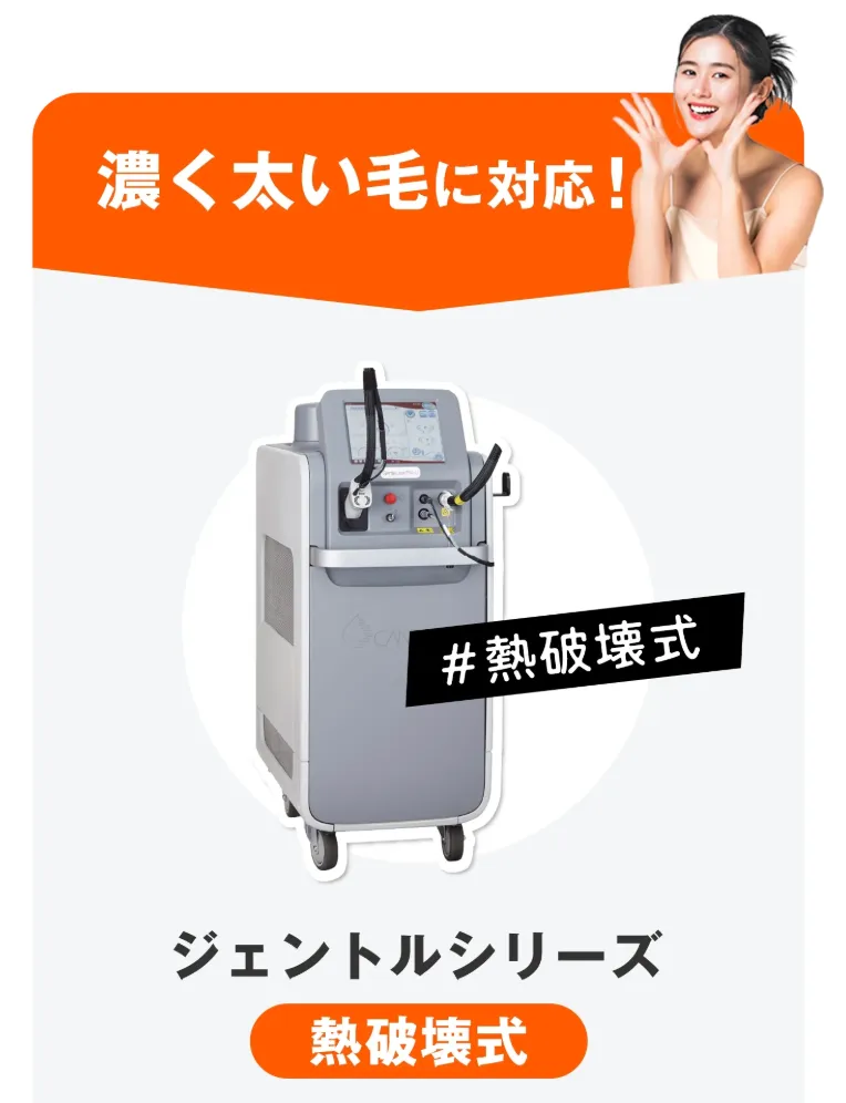レジーナクリニックのジェントルシリーズ熱破壊式