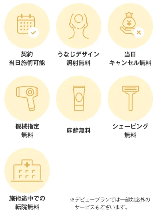 レジーナクリニックの追加オプションは0円