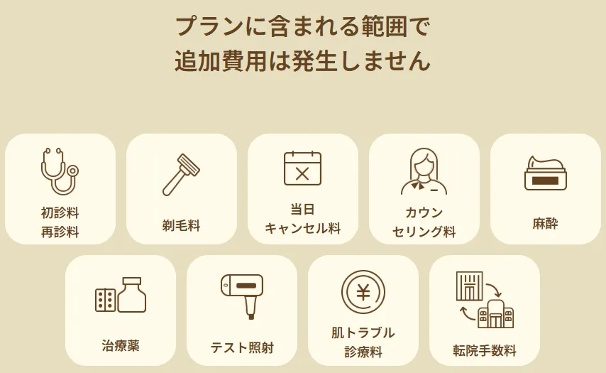 レジーナクリニックの無料特典