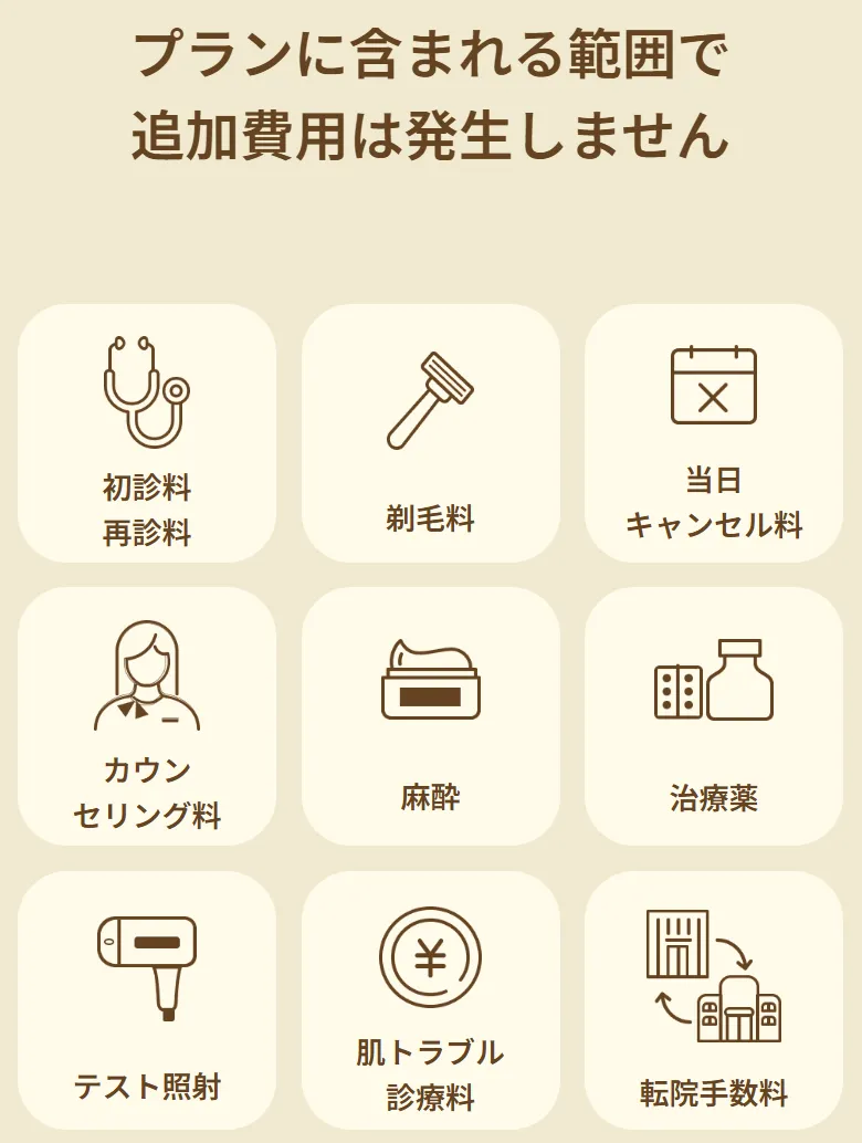 学割が利用できるレジーナクリニックでは範囲で追加費用は発生しない