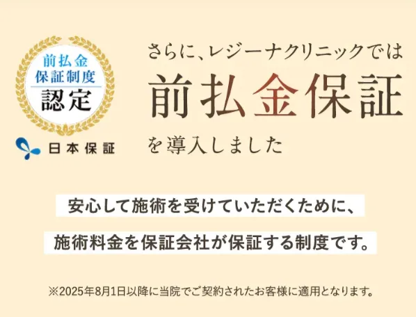 レジーナクリニックの前払金保証