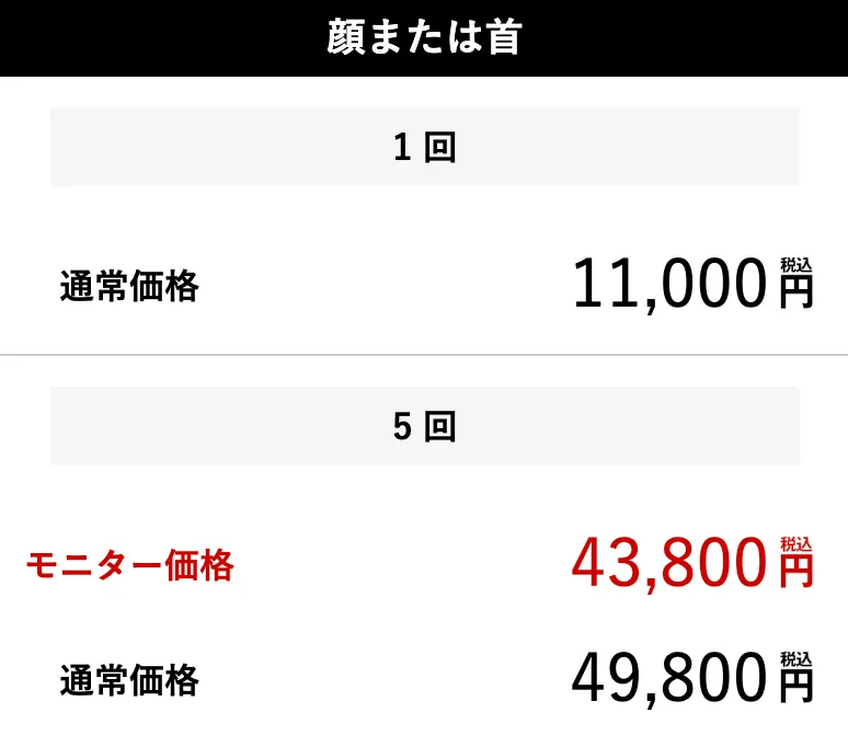 湘南美容クリニックのブラックピールの料金