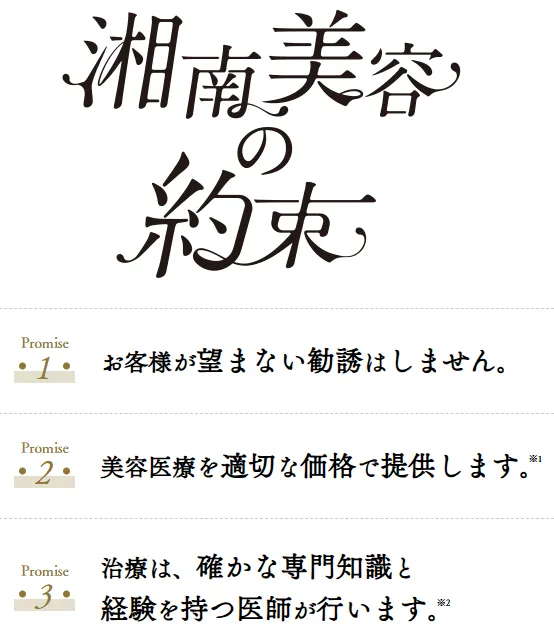 湘南美容クリニックの約束
