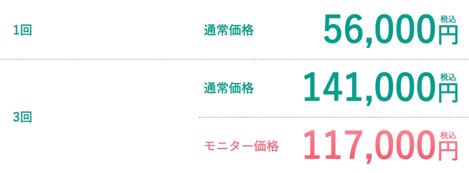 オンダリフトのMパーツがモニター価格で安い