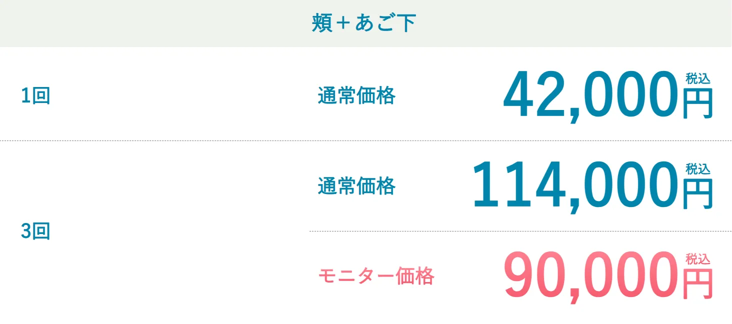神戸でオンダリフトが安いおすすめクリニック 湘南美容クリニックのモニター利用で頬＋あご下3回分が安い