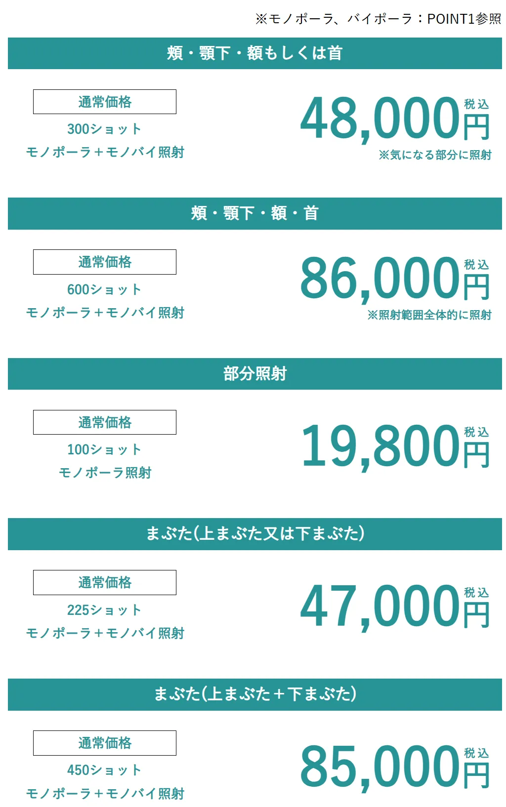 湘南美容クリニックのボルニューマの口コミはある? 湘南美容クリニックのデンシティの料金