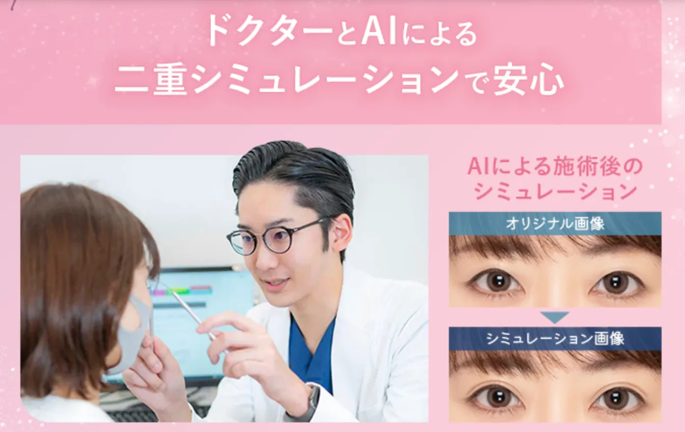 TCBのドクターとAIによる二重シミュレーター