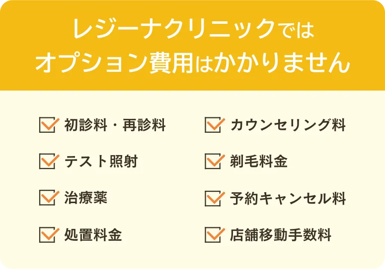 レジーナクリニック静岡院はオプション費用なし