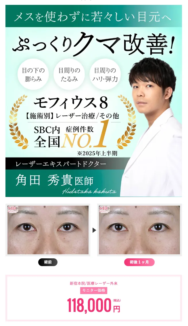 湘南美容クリニックの症例写真と値段