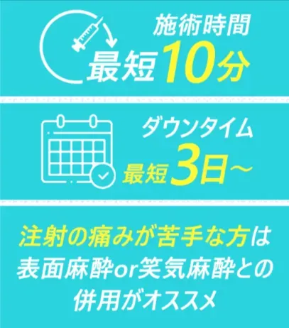TAクリニックの小顔注射の施術時間やダウンタイム