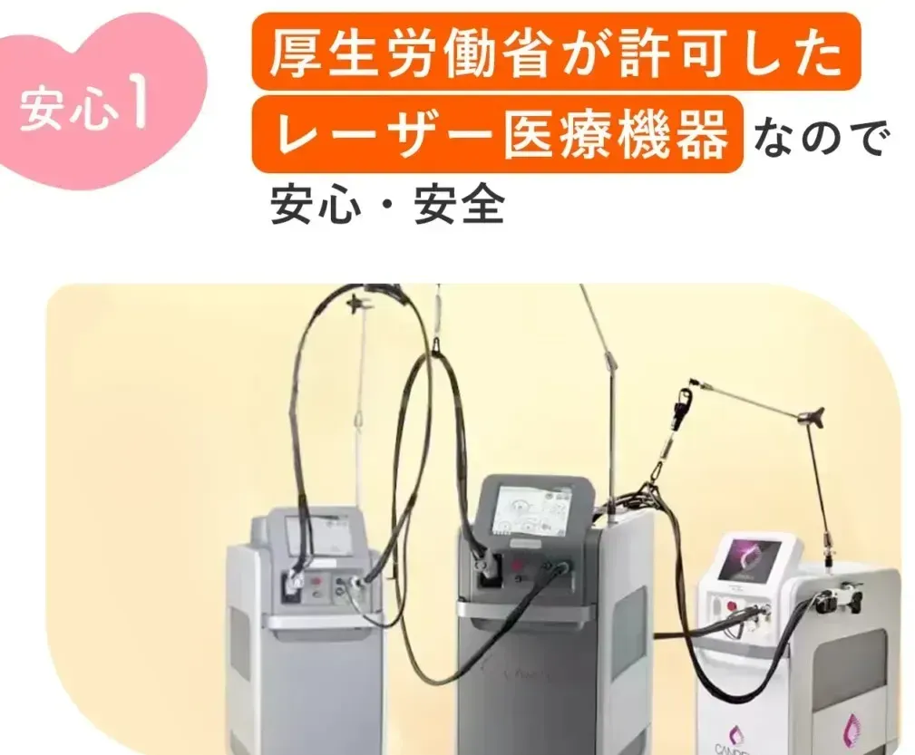 レジーナクリニック 医療脱毛機器2種類