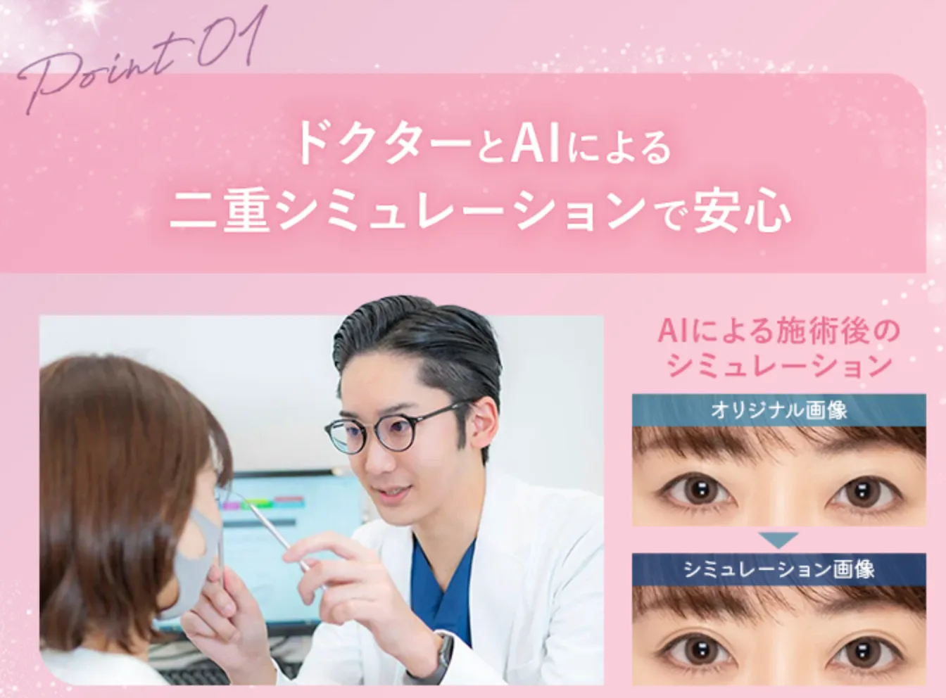 ドクターとAIによる二重シミュレーション