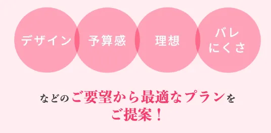 TCBのカウンセリングで相談できる内容