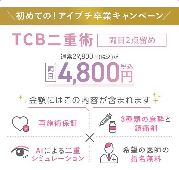 TCB二重術25,000OFFクーポン