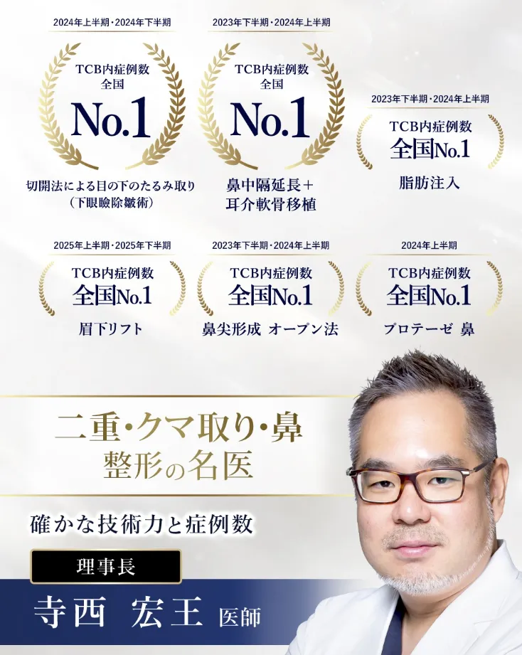 TCBの寺西医師