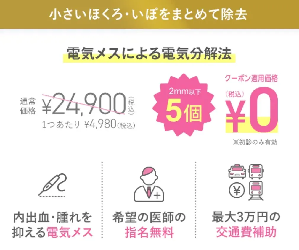 TCB ほくろ・いぼ除去施術・25,000円OFF
